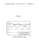 WIRELESS COMMUNICATION DEVICE AND ESTIMATION METHOD diagram and image