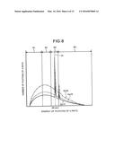 PHOTON-COUNTING X-RAY CT APPARATUS AND PHOTON-COUNTING X-RAY DIAGNOSTIC     APPARATUS diagram and image