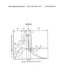 PHOTON-COUNTING X-RAY CT APPARATUS AND PHOTON-COUNTING X-RAY DIAGNOSTIC     APPARATUS diagram and image