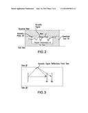 GUIDED ACOUSTIC WAVES ISOLATION SYSTEM FOR DOWNHOLE APPLICATIONS diagram and image