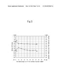 PLANAR LIGHTING DEVICE diagram and image