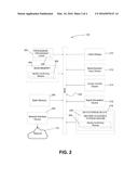 SYSTEMS, APPARATUS, AND METHODS FOR USING EYEWEAR, OR OTHER WEARABLE ITEM,     TO CONFIRM THE IDENTITY OF AN INDIVIDUAL diagram and image