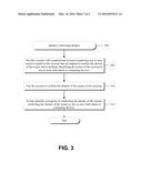 SYSTEMS, APPARATUS, AND METHODS FOR USING EYEWEAR, OR OTHER WEARABLE ITEM,     TO CONFIRM THE IDENTITY OF AN INDIVIDUAL diagram and image