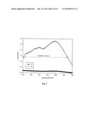 WIDE BAND VARIABLE TRANSMITTANCE OPTICAL DEVICE diagram and image