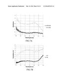 WIDE BAND VARIABLE TRANSMITTANCE OPTICAL DEVICE diagram and image