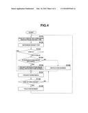 PROJECTION APPARATUS, PROJECTION METHOD, AND STORAGE MEDIUM STORING     PROGRAM diagram and image