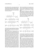 HIGH RESOLUTION, SOLVENT RESISTANT, THIN ELASTOMERIC PRINTING PLATES diagram and image