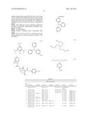 NEGATIVE-TONE RESIST COMPOSITIONS AND MULTIFUNCTIONAL POLYMERS THEREIN diagram and image