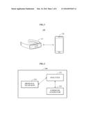 METHOD AND DEVICE TO MONITOR AND ANALYZE BIOSIGNAL OF USER diagram and image