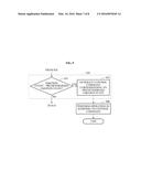 METHOD AND DEVICE TO MONITOR AND ANALYZE BIOSIGNAL OF USER diagram and image