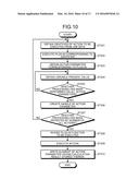 MONITORING CONTROL DEVICE diagram and image