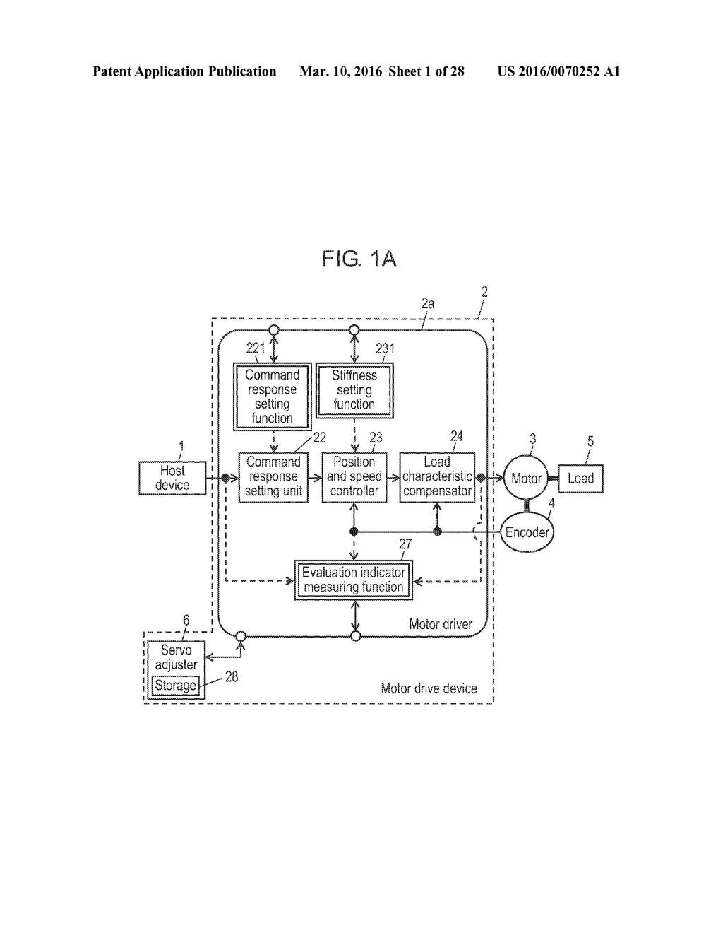 MOTOR DRIVE DEVICE - diagram, schematic, and image 02