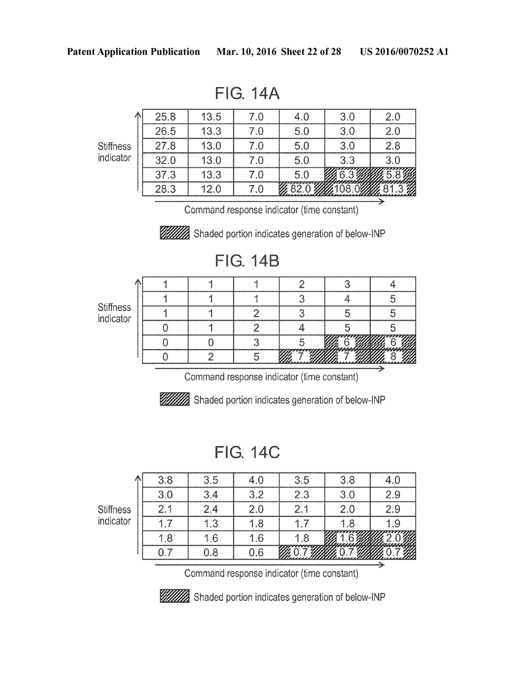 MOTOR DRIVE DEVICE - diagram, schematic, and image 23