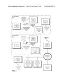 ECOSYSTEM WITH DYNAMICALLY AGGREGATED COMBINATIONS OF COMPONENTS diagram and image