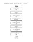 ECOSYSTEM WITH DYNAMICALLY AGGREGATED COMBINATIONS OF COMPONENTS diagram and image