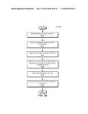 ECOSYSTEM WITH DYNAMICALLY AGGREGATED COMBINATIONS OF COMPONENTS diagram and image