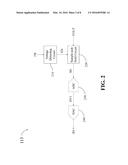 CONTROL CIRCUIT OF POWER CONVERTER diagram and image