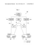 INFORMATION EQUIPMENT, CONTROL SYSTEM AND CONTROL METHOD diagram and image