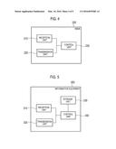 INFORMATION EQUIPMENT, CONTROL SYSTEM AND CONTROL METHOD diagram and image