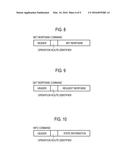 INFORMATION EQUIPMENT, CONTROL SYSTEM AND CONTROL METHOD diagram and image