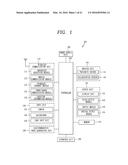 PORTABLE ELECTRONIC DEVICE diagram and image