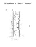 POWER MANAGEMENT SYSTEM diagram and image