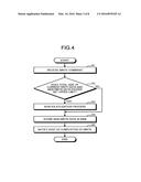 MEMORY SYSTEM diagram and image