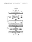 MEMORY SYSTEM diagram and image