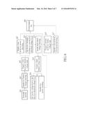 POWER MANAGING METHOD AND ELECTRONIC SYSTEM APPLYING THE POWER MANAGING     METHOD diagram and image