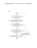 DEVICE FOR CONTROLLING MOBILE TERMINAL AND METHOD OF CONTROLLING THE     MOBILE TERMINAL diagram and image