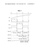 SEMICONDUCTOR DEVICE AND SEMICONDUCTOR SYSTEM FOR PRODUCING NOISE     DIFFERENCES BETWEEN POINTS OF TIME diagram and image