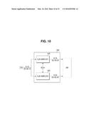 SEMICONDUCTOR DEVICE AND SEMICONDUCTOR SYSTEM FOR PRODUCING NOISE     DIFFERENCES BETWEEN POINTS OF TIME diagram and image