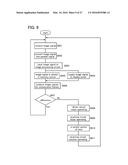 DISPLAY DEVICE AND ELECTRONIC DEVICE diagram and image