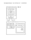 DISPLAY DEVICE AND ELECTRONIC DEVICE diagram and image