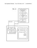 DISPLAY DEVICE AND ELECTRONIC DEVICE diagram and image