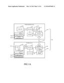 TOUCH CONTROL METHOD AND ELECTRONIC SYSTEM UTILIZING THE SAME diagram and image