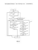 TOUCH CONTROL METHOD AND ELECTRONIC SYSTEM UTILIZING THE SAME diagram and image