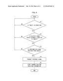 PROGRAMMABLE DISPLAY AND CONTROL METHOD diagram and image