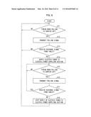 PROGRAMMABLE DISPLAY AND CONTROL METHOD diagram and image