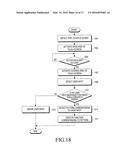 METHOD AND APPARATUS FOR EXECUTING A FUNCTION diagram and image