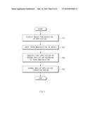 ELECTRONIC APPARATUS AND APPLICATION EXECUTING METHOD THEREOF diagram and image