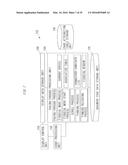 CONTROL APPARATUS, INFORMATION SYSTEM, DISPLAY CONTROL METHOD AND MEDIUM diagram and image