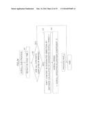 CONTROL APPARATUS, INFORMATION SYSTEM, DISPLAY CONTROL METHOD AND MEDIUM diagram and image