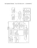 CONTROL APPARATUS, INFORMATION SYSTEM, DISPLAY CONTROL METHOD AND MEDIUM diagram and image