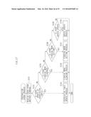 CONTROL APPARATUS, INFORMATION SYSTEM, DISPLAY CONTROL METHOD AND MEDIUM diagram and image