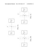 Touch-sensing Display panel module which improves sensing ability using     reset unit and readout unit and related driving method diagram and image