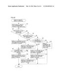 MOBILE TERMINAL AND DISPLAY CONTROL METHOD diagram and image