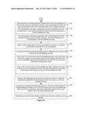 DEVICES, METHODS, AND GRAPHICAL USER INTERFACES FOR ACCESSIBILITY USING A     TOUCH-SENSITIVE SURFACE diagram and image