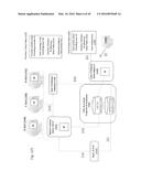 CUSTOMIZABLE DATA MANAGEMENT SYSTEM diagram and image