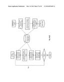 CUSTOMIZABLE DATA MANAGEMENT SYSTEM diagram and image